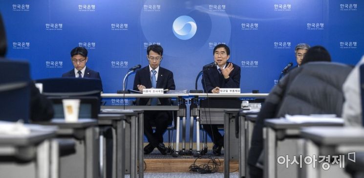 [포토]물가안정목표 설명하는 정규일 한국은행 부총재보