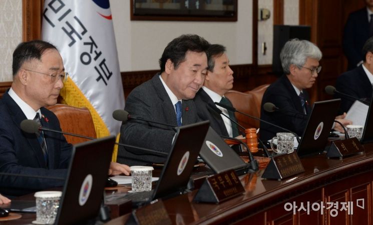 [포토]의사봉 두드리는 이낙연 총리