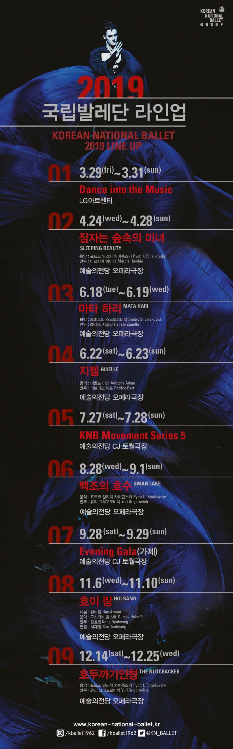 국립발레단, 내년 한국적 소재 다룬 '호이 랑' 발표