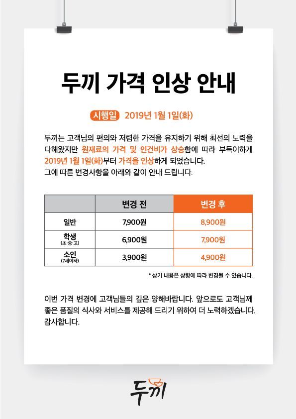 [단독]연초부터 외식 물가 '들썩'…떡볶이·커피 이어 치킨가격도 인상(종합)