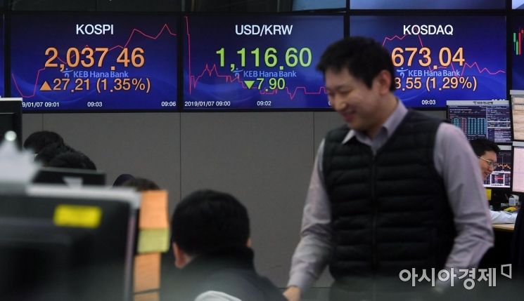 [포토] 코스피, 2030선에서 상승 출발