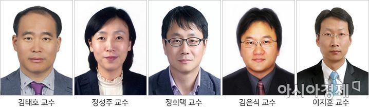전남대 김태호 교수팀, 수산업 미래 성장 99억 원 지원 사업 선정
