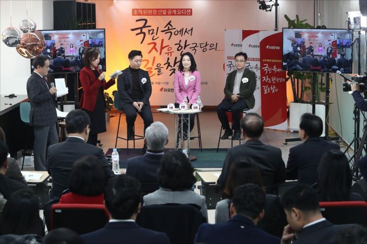 한국당, 조직위원장 공개오디션 종료…절반이 30·40대