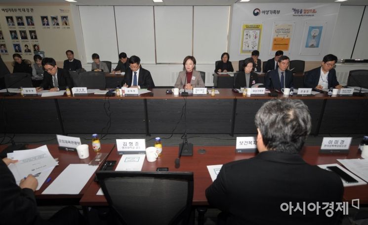 [포토]범정부 체육분야 성희롱·성폭력 근절 대책회의