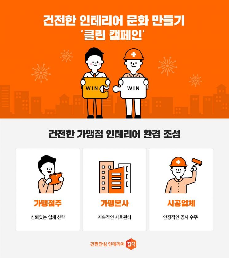 집닥, '건전한 인테리어 문화 만들기' 캠페인