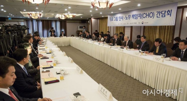[포토]주요그룹 인사-노무 책입자 간담회 개최