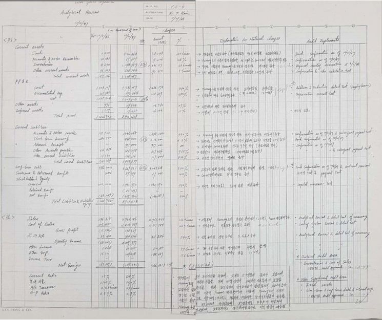 삼정KPMG, KPMG 한국진출 50주년 기념 슬로건 발표