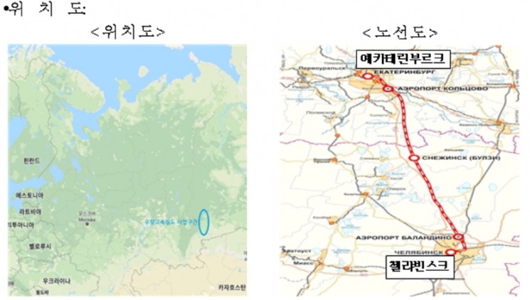한국철도시설공단, 2월부터 '러시아 우랄 고속철도' 예비타당성 조사 나선다