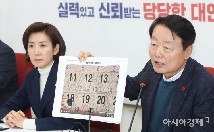 [포토] 자유한국당, 손혜원 의원 진상규명 TF회의