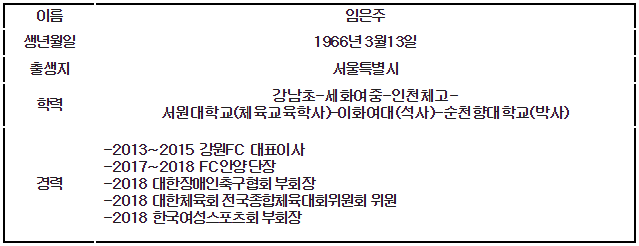 임은준 신임 단장 프로필/표=키움 히어로즈 제공