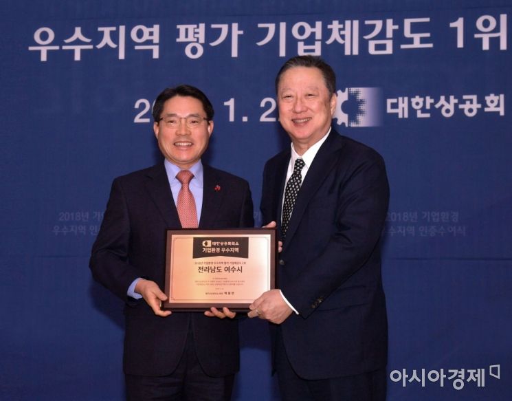 여수시 ‘기업환경 우수지역 인증’…기업 체감도 전국 1위
