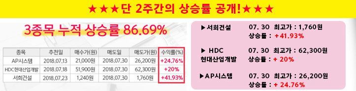 정부 '경제성장’ 이끄는 이 산업은? 5대전략 10대 과제 선정, 공개후 후 上 터질 후속주! 