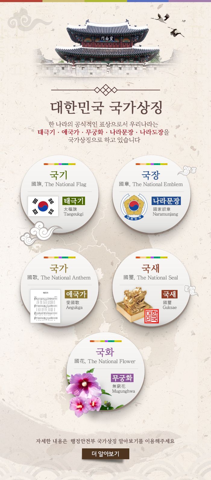 "1원=100환, 소나무·까치가 국가상징"…잘못된 韓 정보 바로잡았다