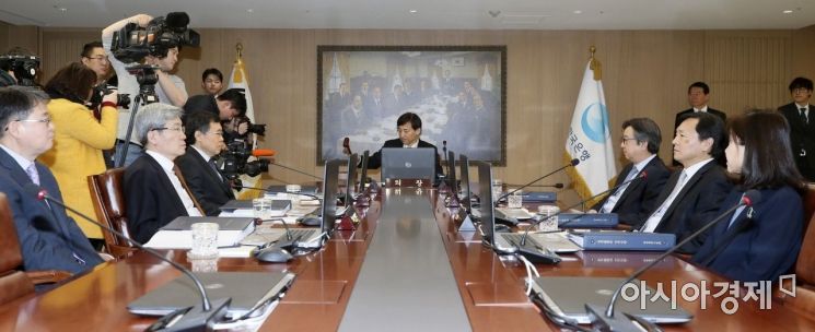 [포토]2019년 첫 한국은행 금융통화위원회