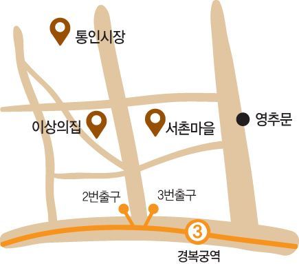 서촌마을 일대 지도 모습
