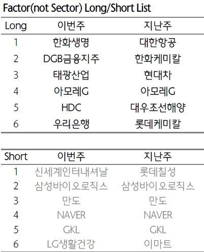 [굿모닝 증시]"이번주 FOMC 주목…저배당·중형주 관심"