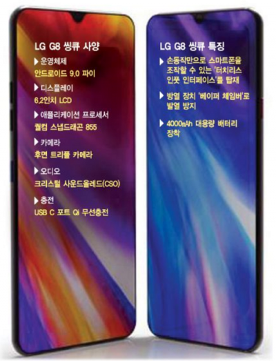 스마트폰 2인자들의 '쇼타임' MWC2019