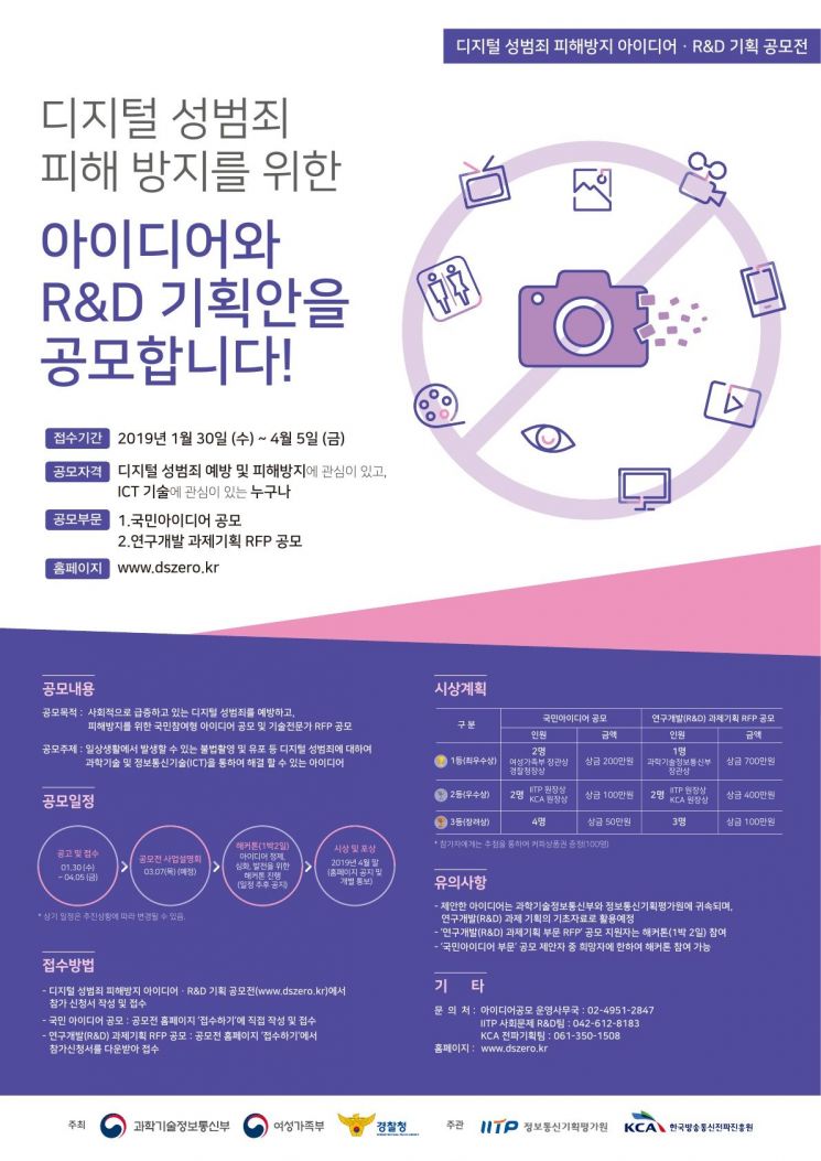 디지털 성범죄, 과학기술로 잡는다