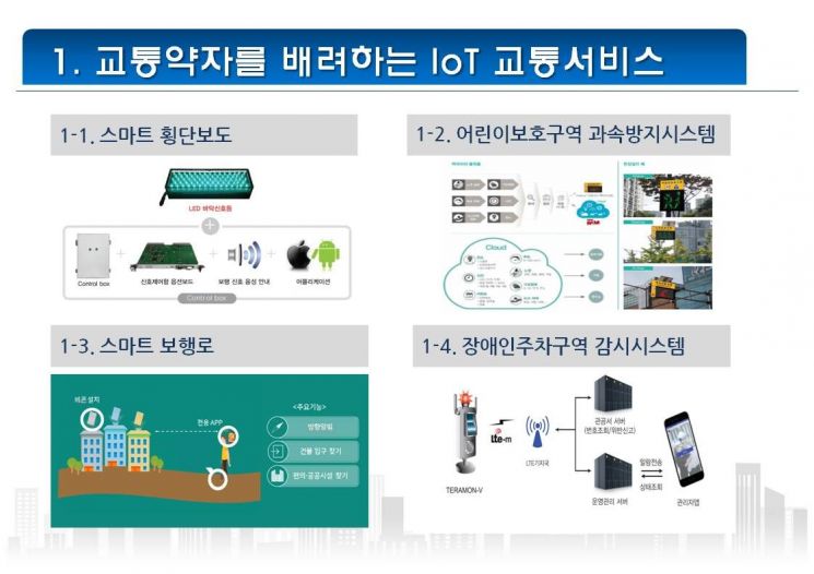 성동구, 스마트시티 특구 된다