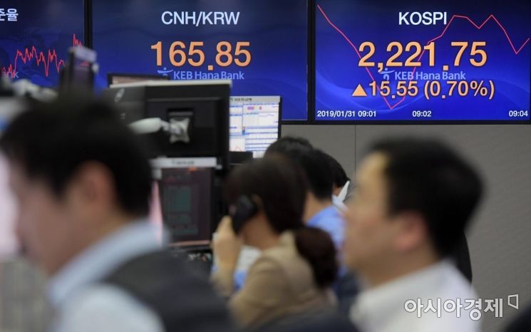 [포토]코스피 상승세