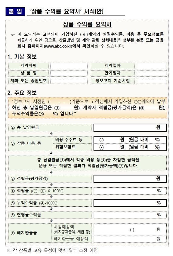 "봐도봐도 알쏭달쏭 '펀드·보험 보고서' 확 달라진다"