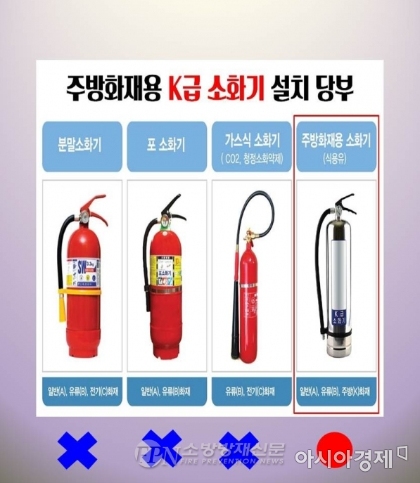 전남 영광소방서, 주방용 소화기 비치 홍보