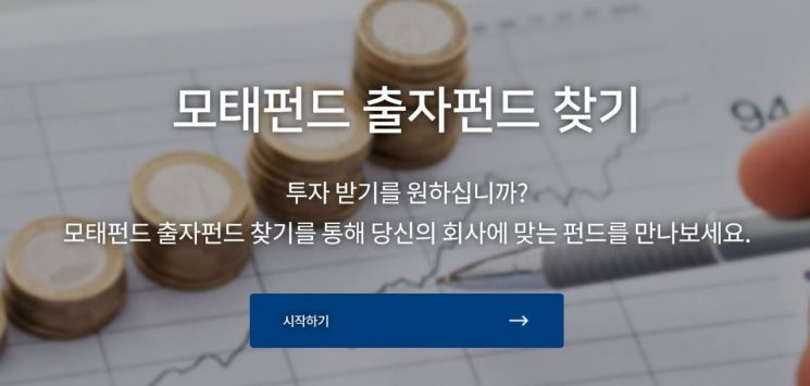 '모태펀드 출자펀드 찾기' 사이트 열려…기업 맞춤형 펀드 제안