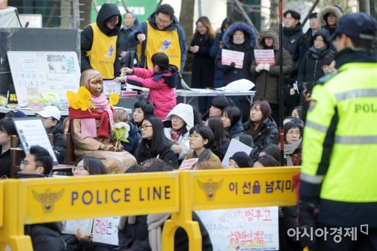 [포토]강추위 녹이는 수요시위 열정