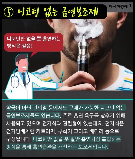 [카드뉴스]담배 끊으려다 한 번에 훅 갈 수 있다?