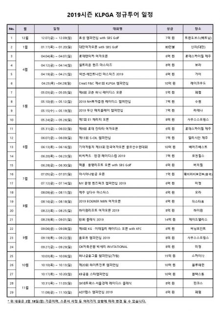 KLPGA투어 2019시즌 일정표