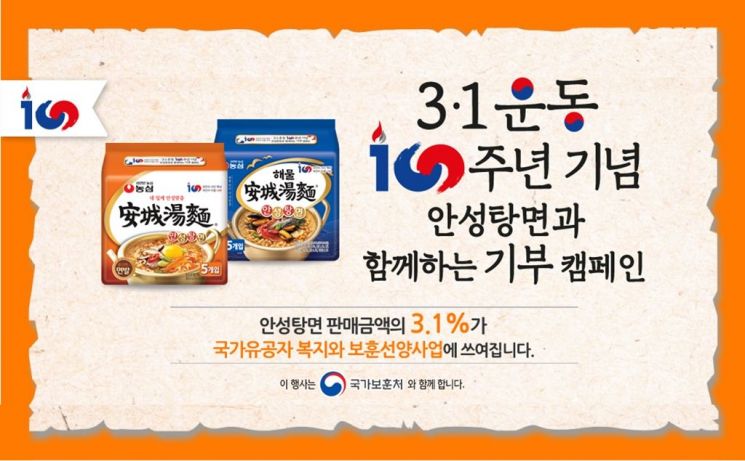 농심, 3.1운동 100주년 기념 "안성탕면 매출 3.1% 유공자 위해 기부"