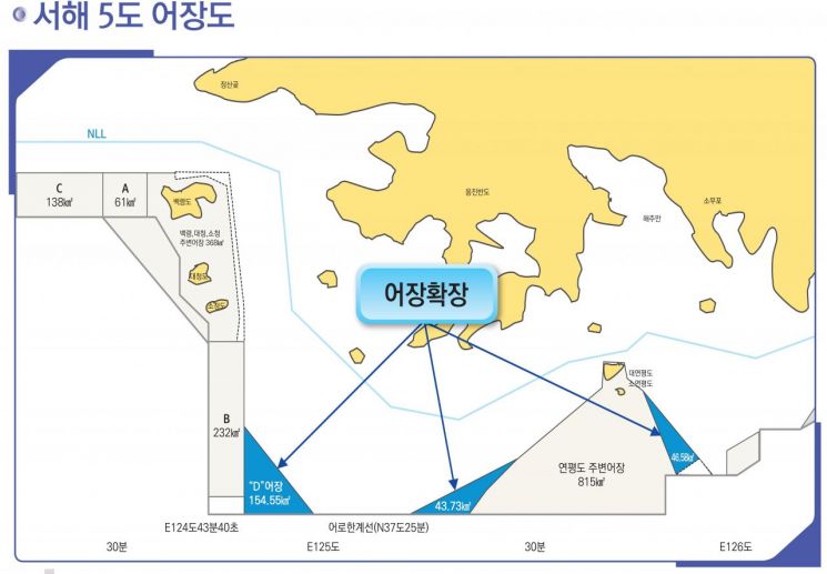 '서해 5도 어장' 여의도 면적의 84배 확장…조업시간 1시간 연장