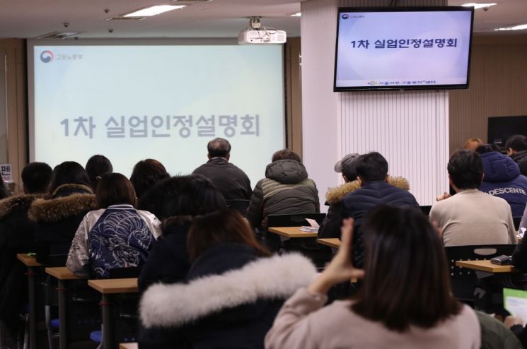 국회 예정처 "지난해 취업자 부진은 자영업자 감소 탓"  
