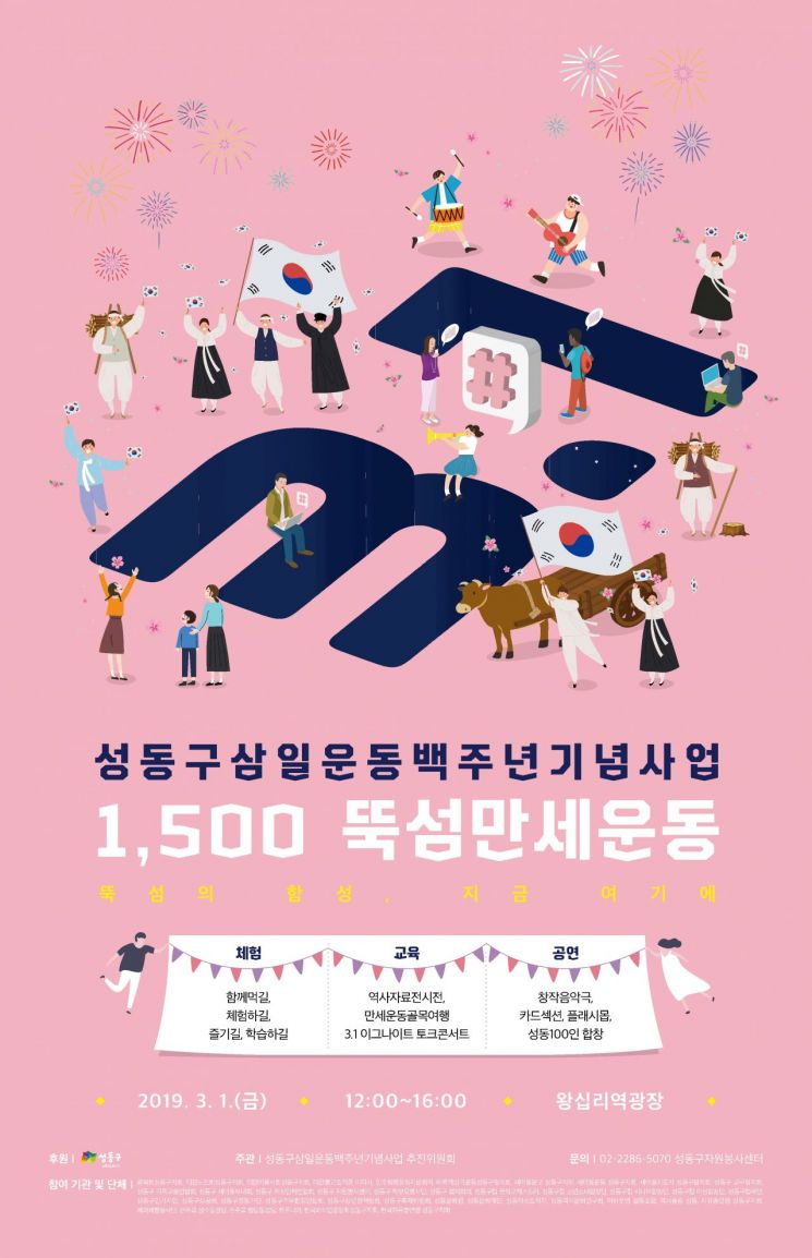 100년 전 성동구 성수동에 울려 퍼진 민초들의 만세 함성!