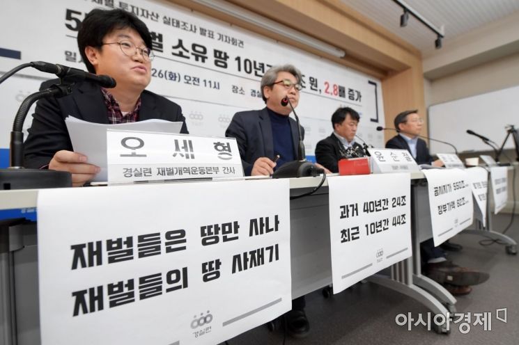 [포토]경실련, '5대 재벌 토지자산 실태 조사' 기자회견