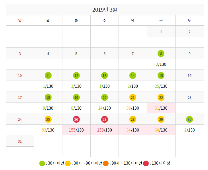 올해도 쏠린 코스닥 주총, 왜…"물리적 시간 부족"