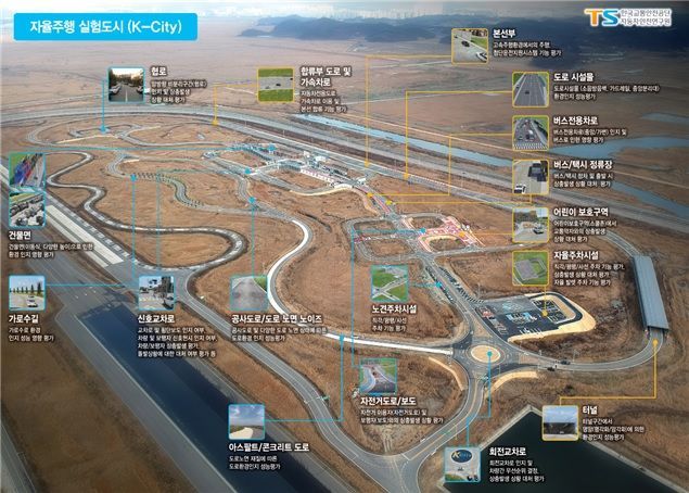 정부, 자율주행차 시험장 'K-시티' 3개월간 무료 개방