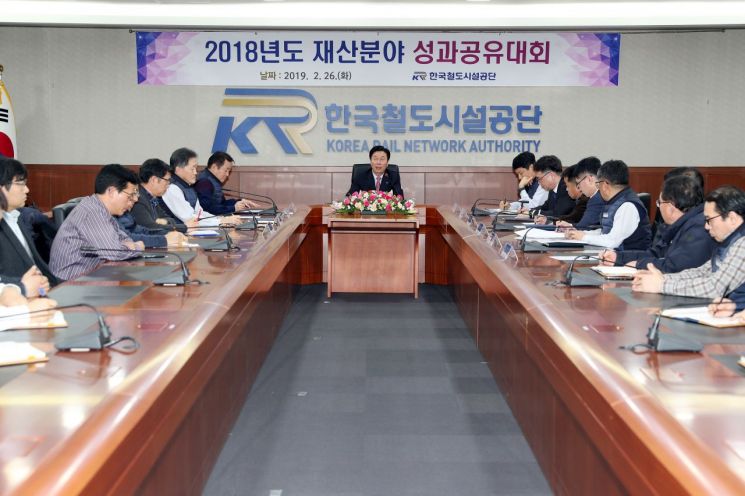 철도공단, 2018년 재산분야 성과공유대회 개최…우수사례 공유