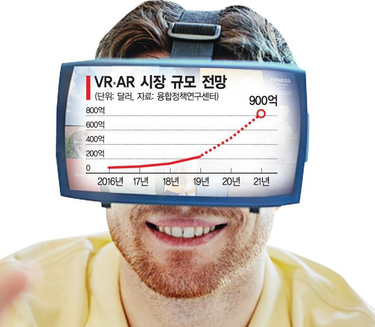 AR·VR 만나니 더 진짜 같은 '5G 신세계'(종합)
