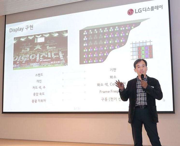 LGD, 올해 OLED 패널 판매 400만장까지 확 늘린다