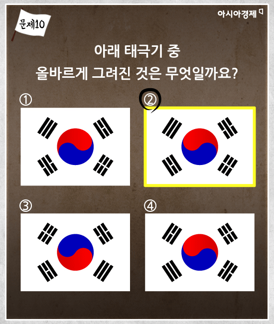 [카드뉴스]'3·1절' 특집 퀴즈, 당신의 실력을 보여주세요!