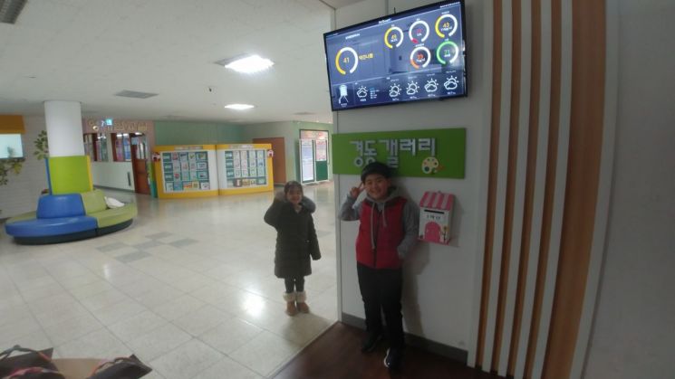 성동구, 초등학교·유치원·어린이집 미세먼지 마스크 2만1500개 긴급 배부 