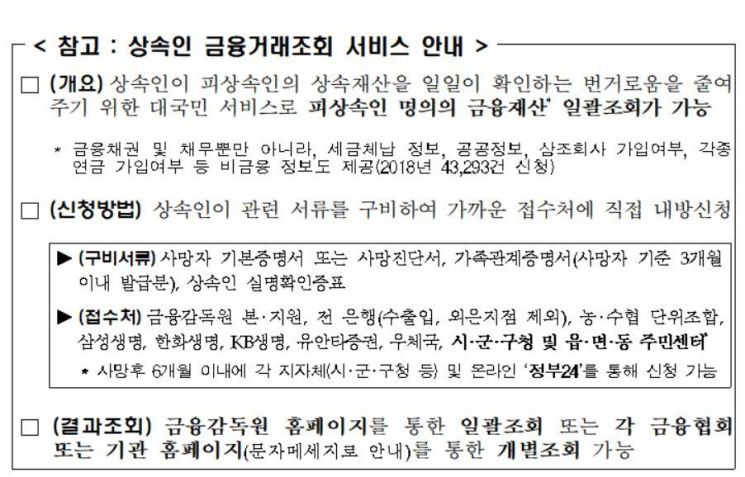 "'상속인 금융거래 조회' 예금 외에 채무도 함께 조회된다"