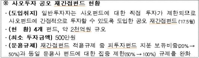 [운용업 규제개선]공모펀드 살리기 대작전…'마의 500만원' 사모재간접펀드 최소투자액 폐지(종합)