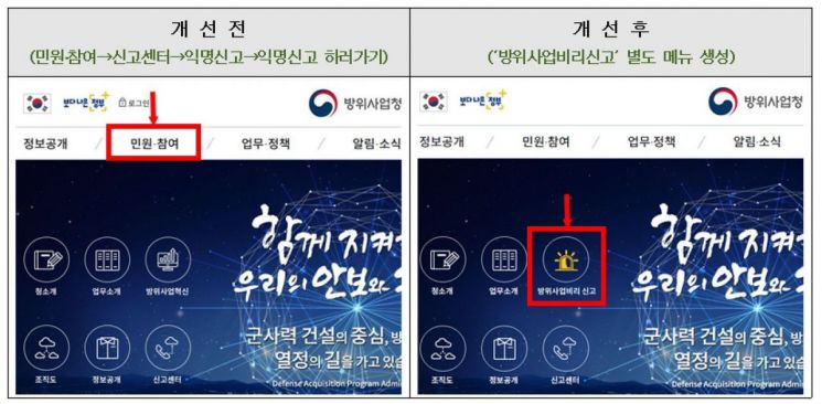 (자료=방위사업청)