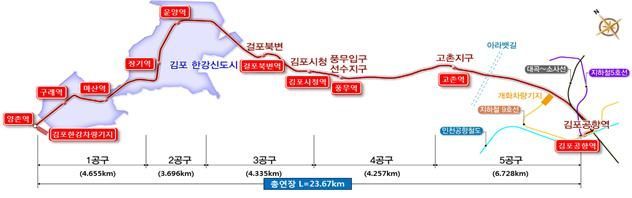 철도공단, 무인운전 김포도시철도 개통 전 ‘종합시험운행’