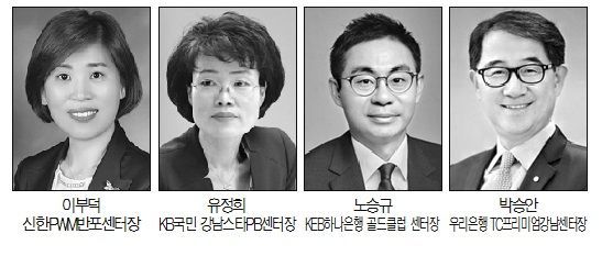강남 슈퍼리치, 매출채권ㆍ달러ㆍ비상장주식 투자 러시