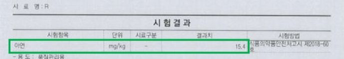부추 대조군의 아연 함유량 15.4mg/Kg