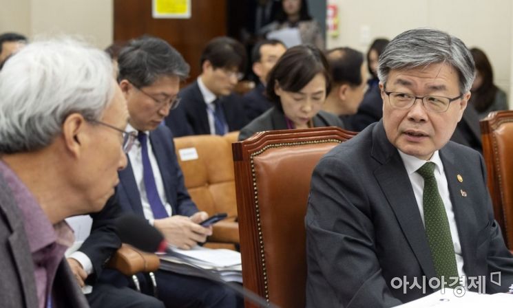 [포토] 국회 출석한 이재갑 장관-문성현 위원장