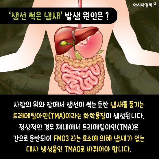 [카드뉴스]내 몸에서 생선 썩은내가 난다면? 이 병을 의심하세요!